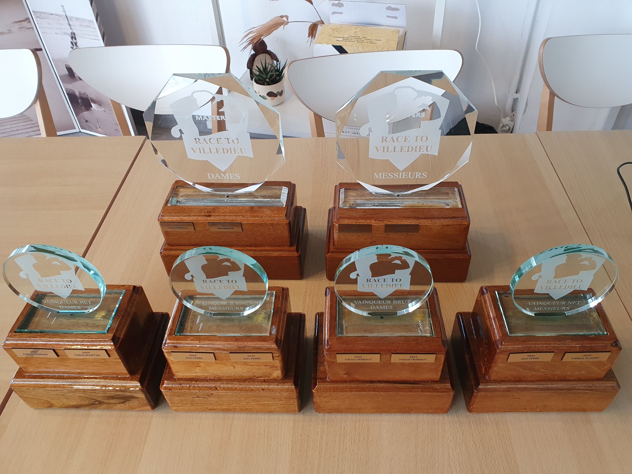Résultat Final de la "Race to Villedieu 2025"